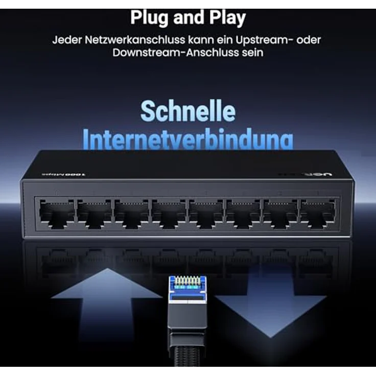 UGREEN 8-Port Gigabit Ethernet Switch, Netzwerk Switch bis 1000 Mbps, Plug-and-Play, lüfterlos, für TV/Laptop/Router – Bild 3