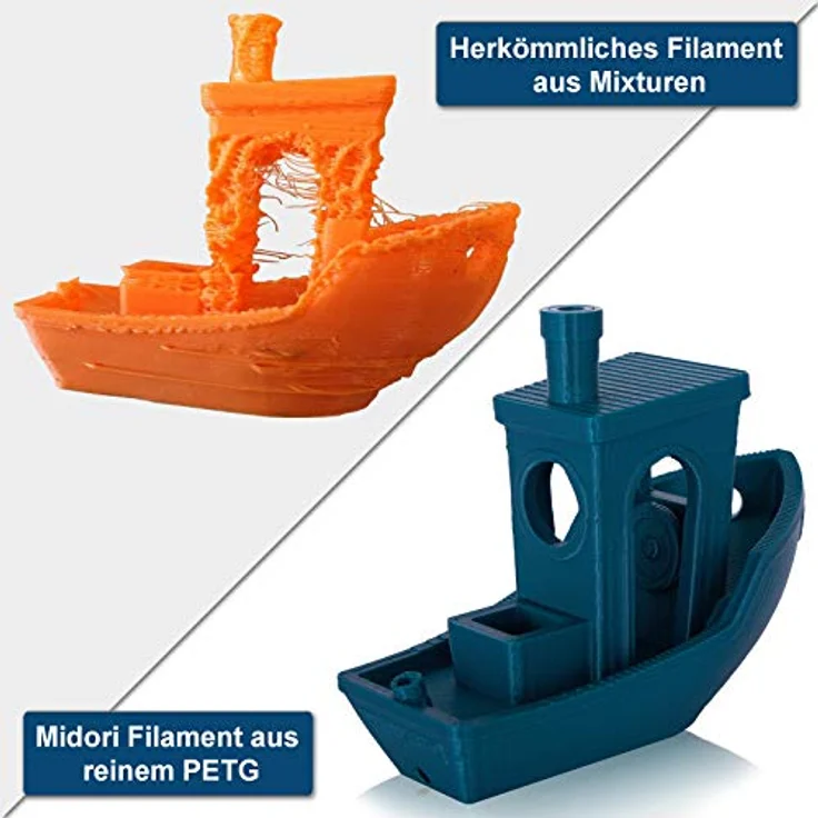Midori® PETG Filament 1,75mm 1kg Spule in Grün Metallic | Verwicklungsfreies, hochpräzises 3D-Drucker-Filament für optimale Schichthaftung – Bild 3