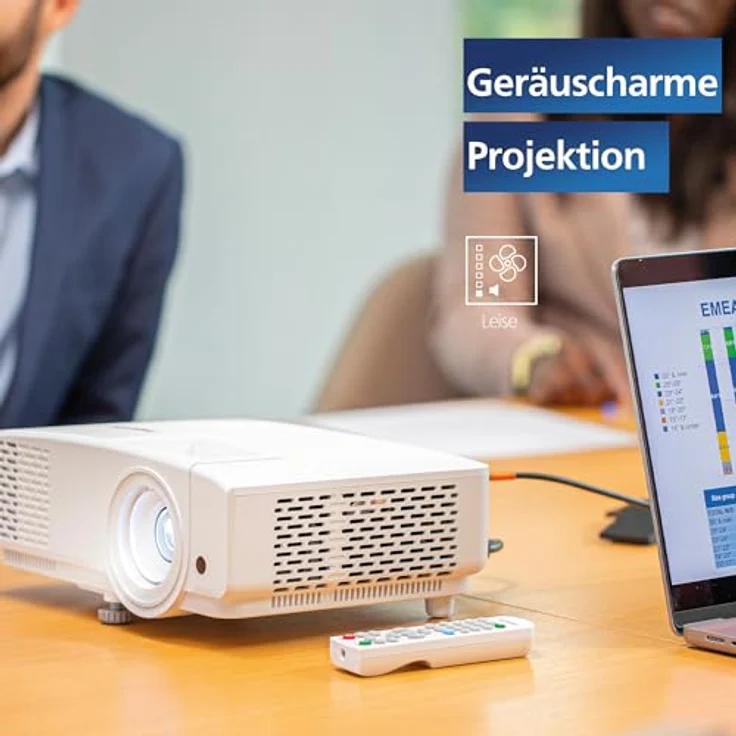Philips ProPix 650 DLP Beamer, WXGA 1280 x 800 Pixel, 4000 ANSI Lumen, erweiterte Bildkorrektur, Weiß, 2,5 kg – Bild 3