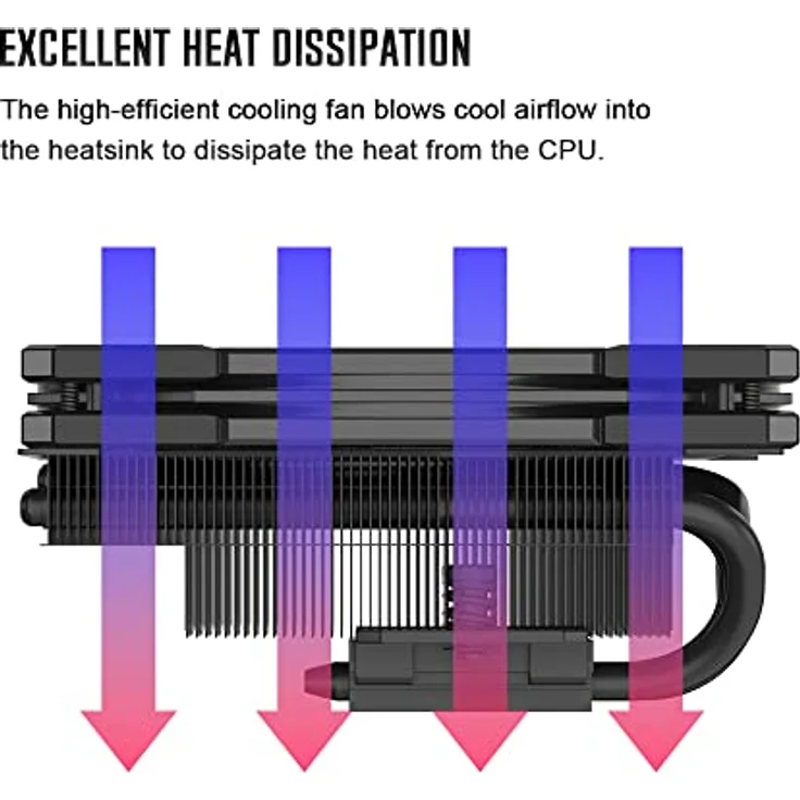 ID-COOLING IS-55 BLACK, Low Profile CPU-Kühler mit 5 Heatpipes, 120 mm PWM-Lüfter, kompatibel mit Intel LGA1700/115X/1200 und AMD AM4/AM5, schwarz – Bild 5