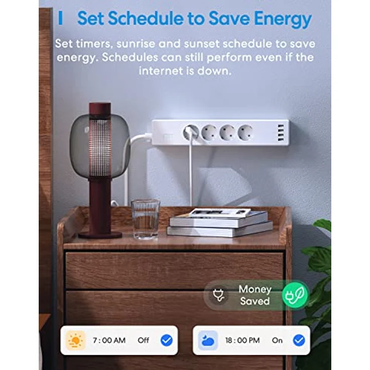 Meross Smart Steckdosenleiste Wandmontage für HomeKit WLAN Mehrfachsteckdose Überspannungsschutz mit 4 AC-Ausgänge und 4 USB, kompatibel mit Alexa, Google Assistant, 2,4Ghz zur Büro, Wohnung – Bild 5