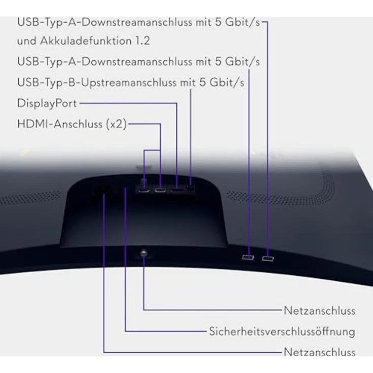 Alienware AW3225DM Gaming-Monitor 32" Gebogen 1500R QHD 2560x1440 HDR 400 VA-Panel 180 Hz 1 ms AMD FreeSync Premium VESA AdaptiveSync 2X HDMI 1x DisplayPort 3 Jahre Garantie – Schwarz – Bild 11