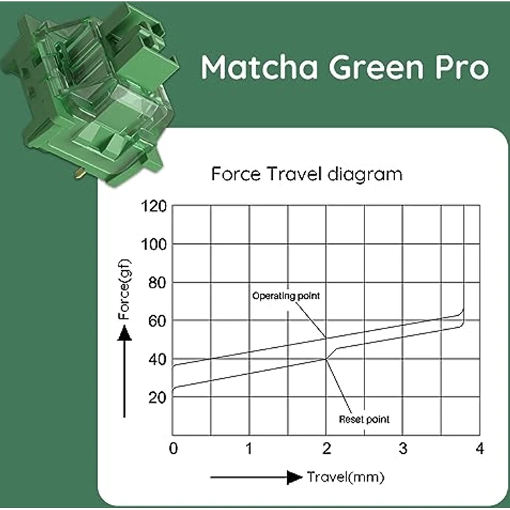 AKKO V3 Pro Matcha Green Switch, mechanisch, 3-Pin, linear, MX-Stem, 50g - 45 Stück, Akko, Tastatur-Zubehör – Bild 3