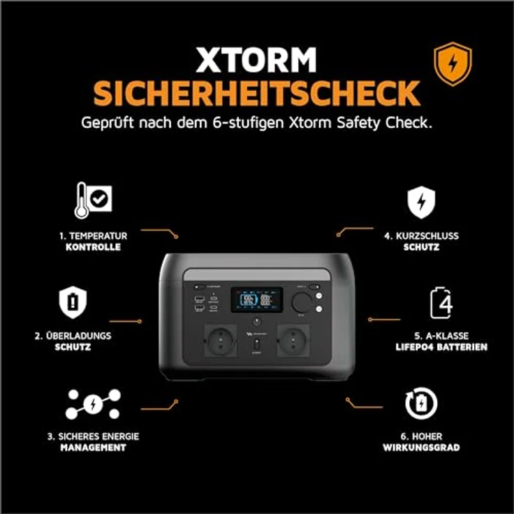 Xtorm Smart Power Station 600W, tragbares Kraftwerk mit 600 Watt, 20000 mAh, 9 Ausgängen, Black – Bild 12