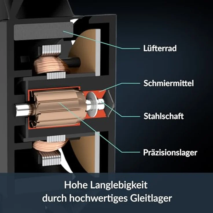 ARCTIC P9 PWM PST - PC Lüfter, 92 mm PWM Gehäuselüfter mit Kabelsplitter, stufenlos regelbar von 200-3000 RPM, optimiert für statischen Druck, leiser 0dB-Mode - Schwarz – Bild 4