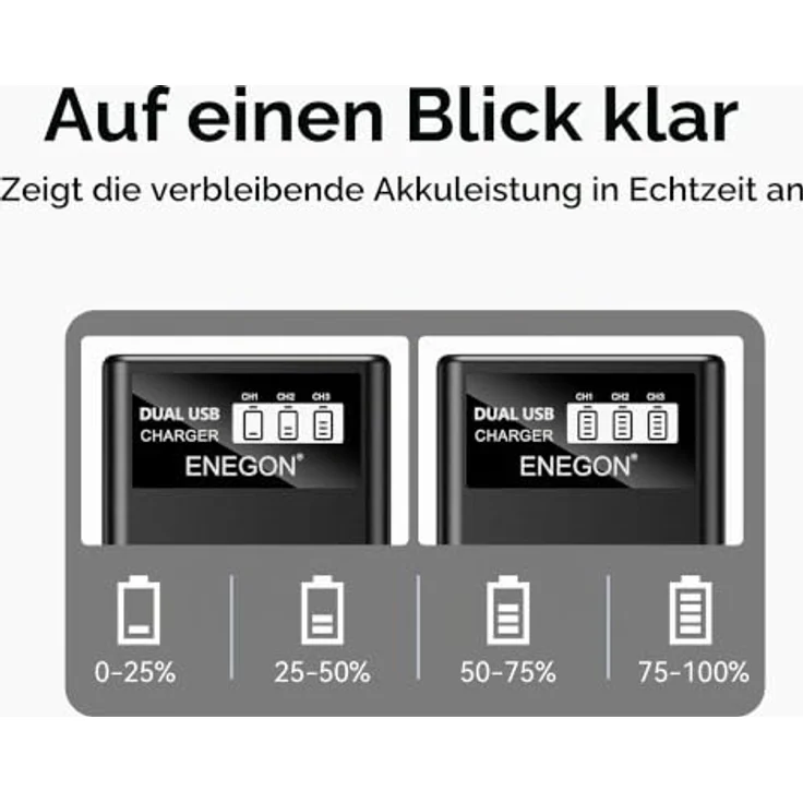 ENEGON 3er-Pack EN-EL14 Hochkapazitäts-Akkus (1680mAh) + 3-Schacht Ladegerät mit LCD-Anzeige, kompatibel mit Nikon D3100-D5600 – Bild 5