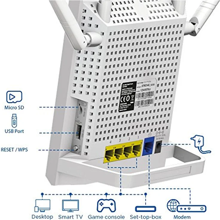 Strong Dual Band Gigabit WLAN Router 1200?Bis 1200 Mbit-s, für 5GHz WiFi, LAN, WAN, WLAN Verstärker, Anschluss an Kabel--DSL--Glasfaser-Modem, Gast-Netzwerk? Weiß 3.5 von 5 Sternen 17 – Bild 4