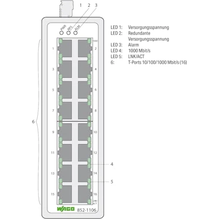 Wago 852-1106 Industrial- Switch (16 Ports), Netzwerk Switch, Schwarz – Bild 2
