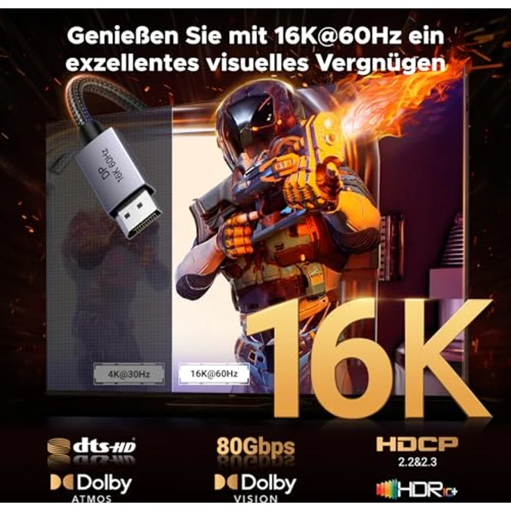 UGREEN 16K DisplayPort Kabel 2.1, 80Gbps mit HDR, G-Sync, FreeSync, 1M, kompatibel mit 16K@60Hz, 8K@120Hz, 4K@240Hz für PC und Gaming Monitor – Bild 2
