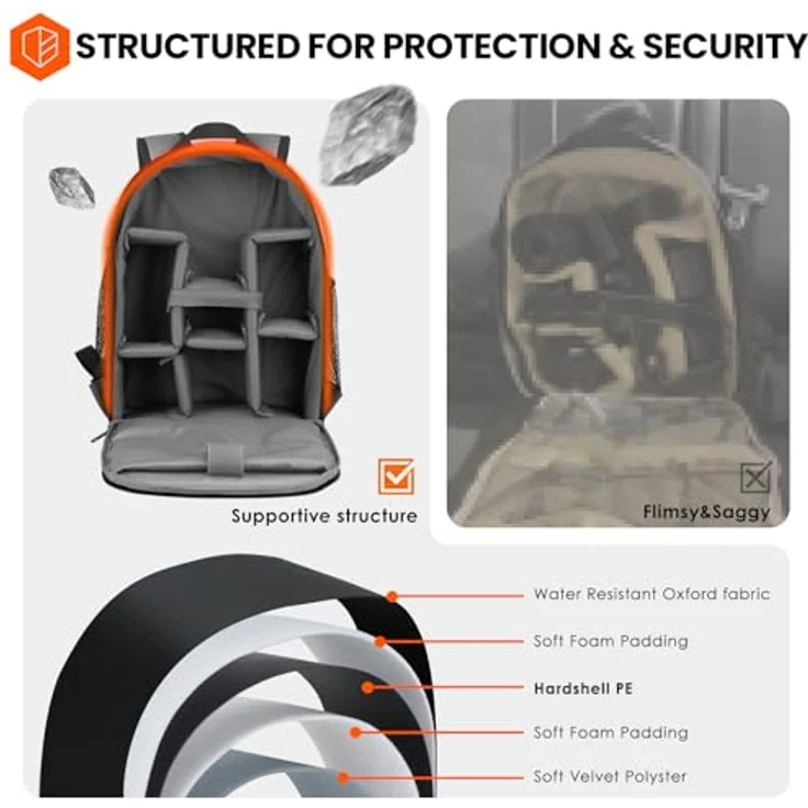 TARION TB-S Kamerarucksack Klein, Ultraleichter Fotorucksack mit Wasserschutz, für Spiegelreflexkameras, Grey S, 12L Kapazität – Bild 2