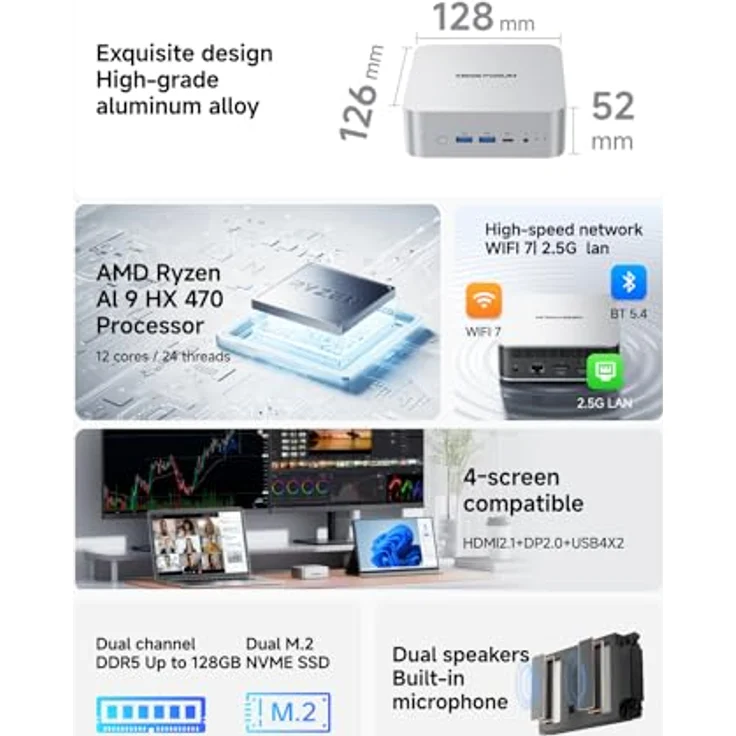 MINIS FORUM AI X1-470 Mini PC, AMD Ryzen AI 9 HX470 (12C/24T, bis zu 5,2 GHz), 32 GB DDR5 RAM, 1 TB M.2 SSD, 4K@120 Hz HDMI/DP/USB4, Dual Speaker/DMIC, 2.5G LAN, Wi-Fi 7/BT 5.4 – Bild 3