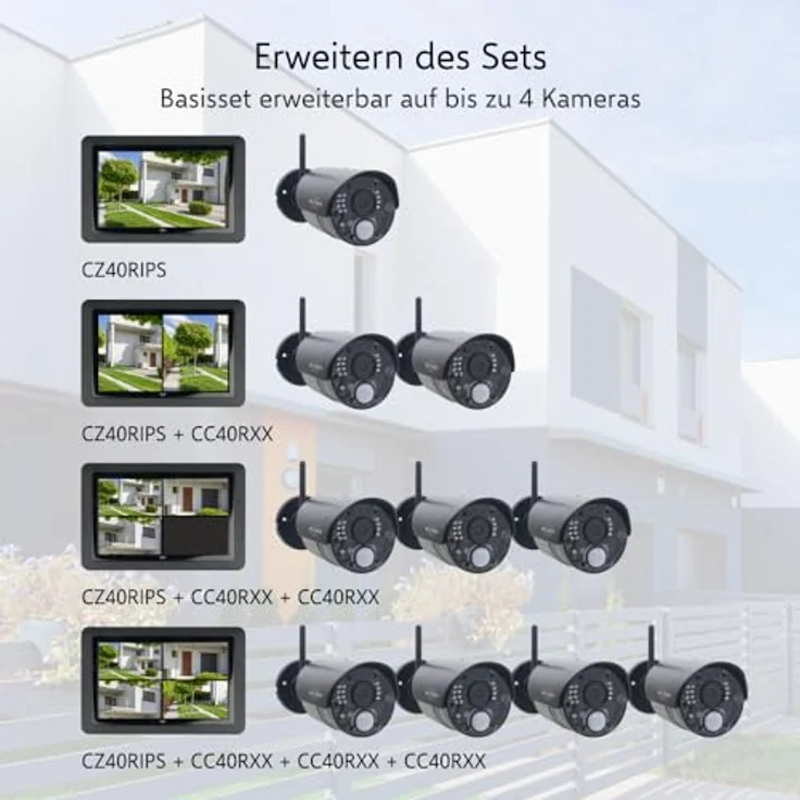 ELRO CC40RXX Zusatzkamera CZ40RIPS Sicherheitskameraset – Bild 3