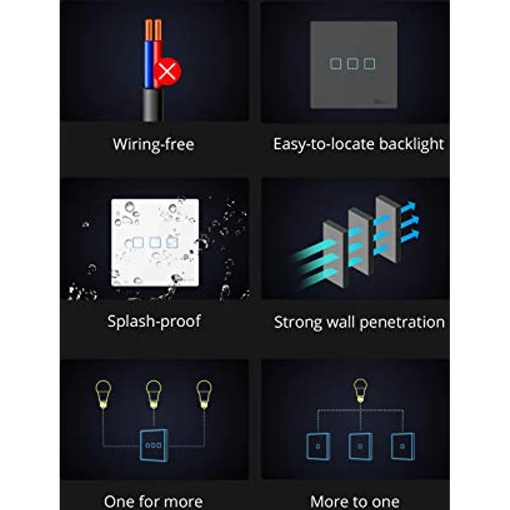 SONOFF T2EU1C-RF Druckknopf 86 Typ Wandplatte Sticky 433MHz Wireless RF-Fernbedienung, Zweiwege-Steuerung, keine Verkabelung erforderlich, Batterie erforderlich (not included), 1 Gang – Bild 3