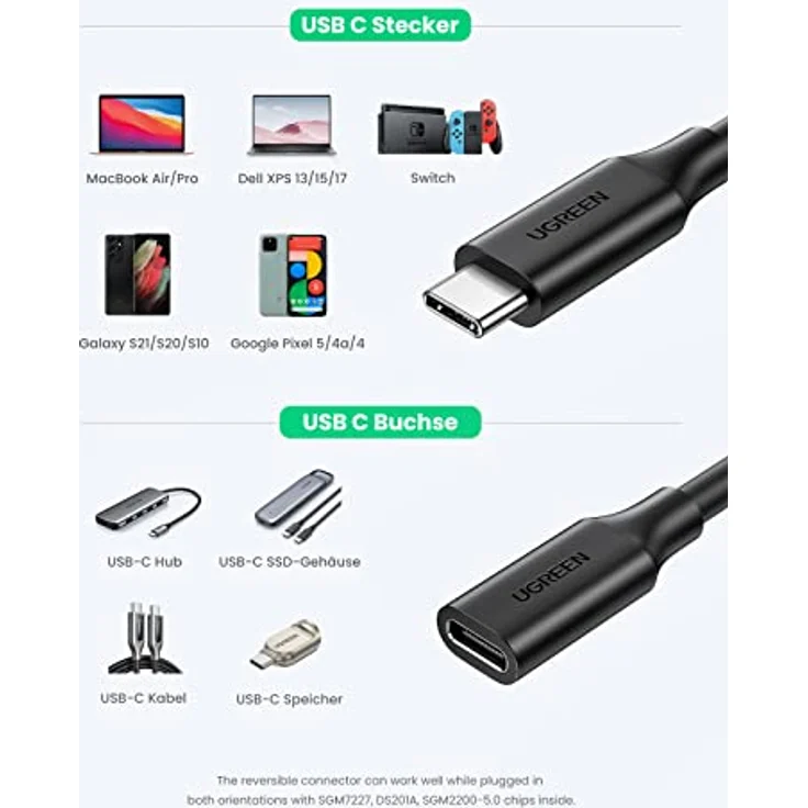 Ugreen Kabelverlängerungsadapter USB C auf USB C, 1m, 100W, 10Gb/s, schwarz – Bild 6