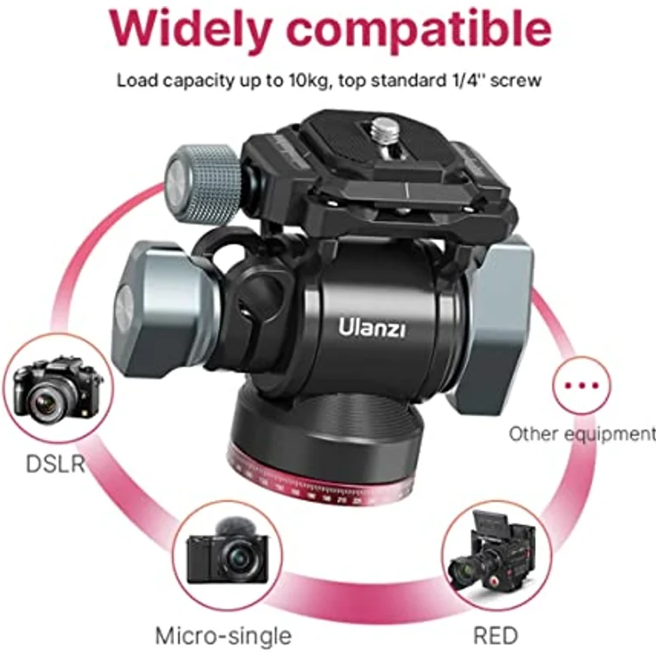 Ulanzi U-190 Mini Ball Head Stativkopf – Bild 3