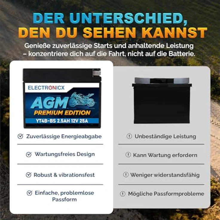 Electronicx YT4B-BS AGM Motorradbatterie, wartungsfrei, 2.3Ah 12V, auslaufsicher, rüttelfest für Motorrad, Roller, Moped, Scooter – Bild 7