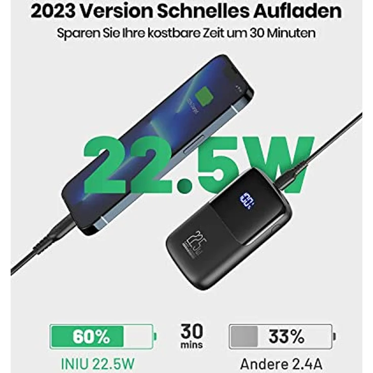 INIU Power Bank, 22.5W Fast Charging 10000mAh PowerBank Klein aber Stark, PD3.0 QC4.0 (USB C Input & Output) externe handyakkus kompatibel mit iPhone 14 13 12 X Pro Max Samsung S21 Xiaomi AirPods iPad – Bild 2