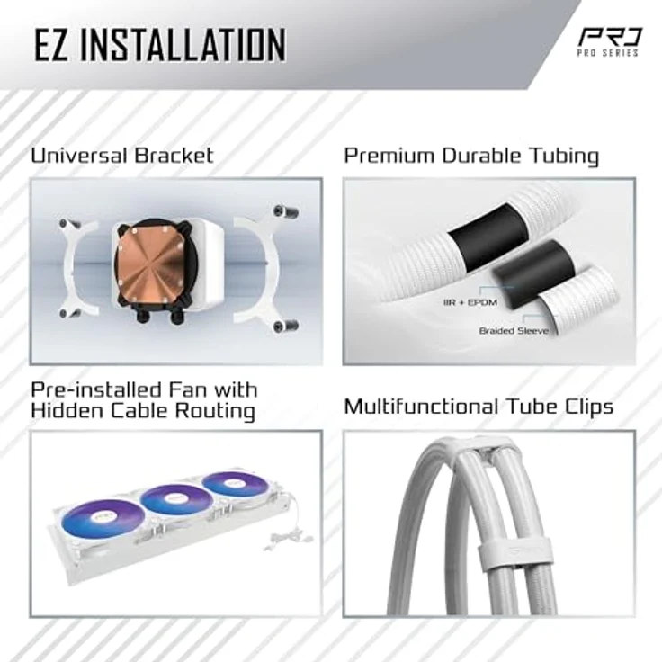 ASRock Pro 360 ARGB White, AiO-Wasserkühlung mit 360mm Radiator und 3x 120mm Lüftern, Sockel Intel LGA1851/LGA1700, Sockel AMD AM5/AM4 – Bild 6