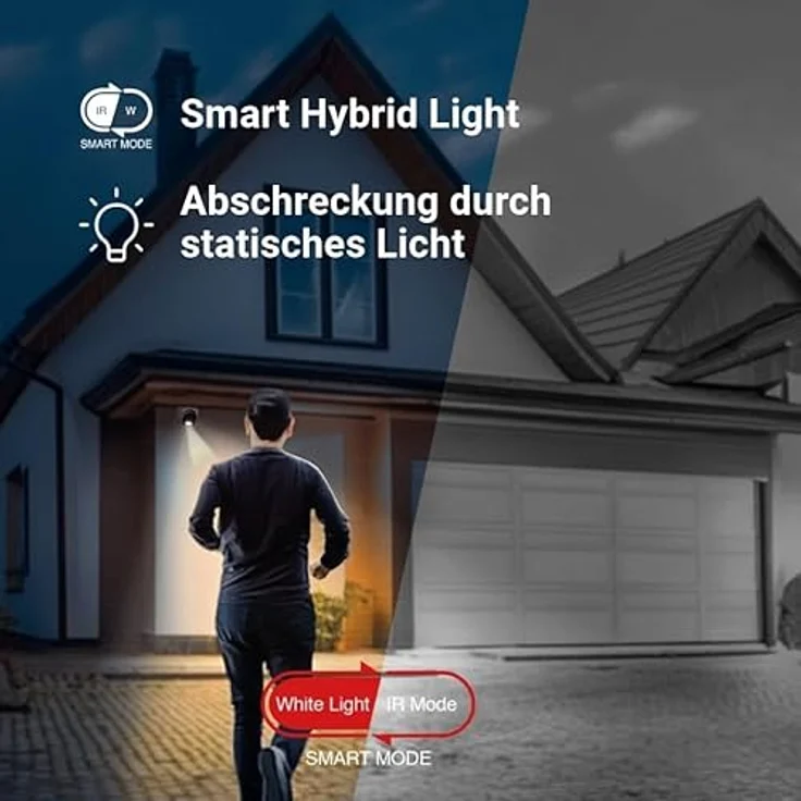 HILOOK Überwachungskamera HiLook IK28P-460T, 6 MP, IP67 wetterfest, PoE-Installation, 2-TB-NVR mit Nachtsicht – Bild 10