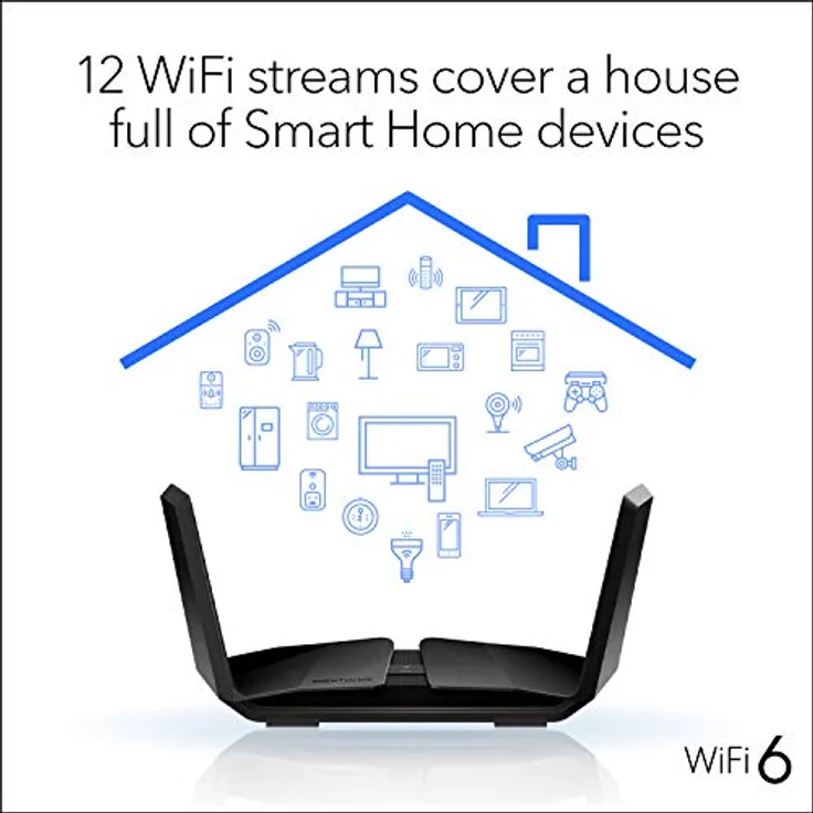Netgear Nighthawk RAX120 WiFi 6 WLAN Router AX6000 (12-Stream AX12 mit bis zu 6 GBit-s, Abdeckung für große Häuser und Wohnungen bis 200 m², WPA3-Verschlüsselung, für iPhone 11 und S20) – Bild 3