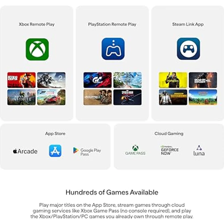 BACKBONE One Mobiler Gaming-Controller für das Android & iPhone 15 Series (USB-C) - PlayStation Edition - 2nd Gen - Schwarz - Spiele Xbox, PlayStation & mehr – Bild 2
