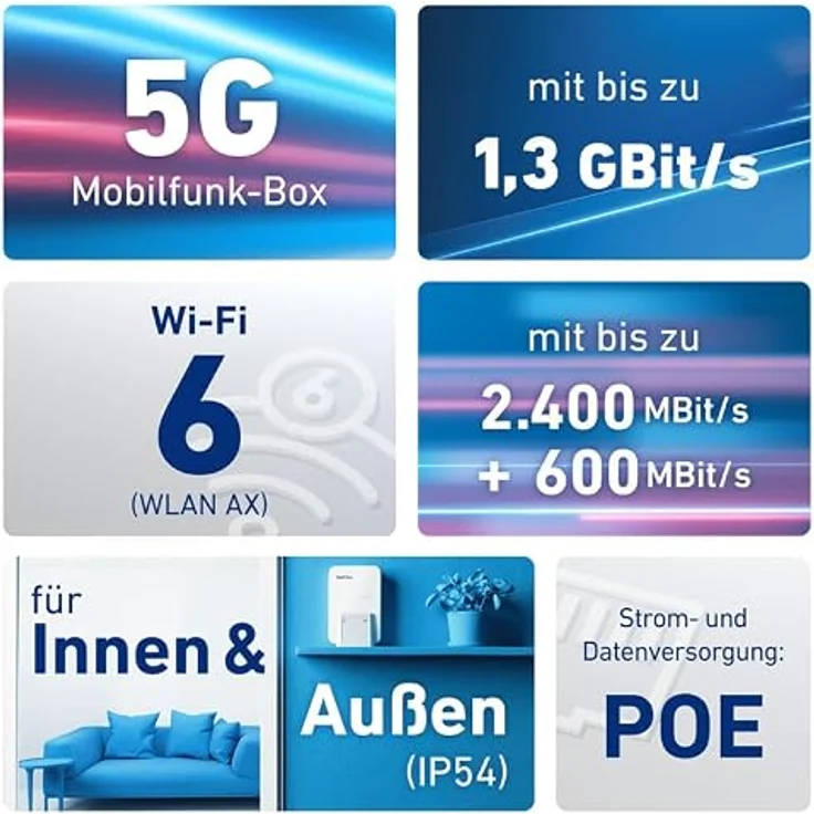 FRITZ! FRITZ!Box 6860 5G v2, WLAN Mesh-Router mit Wi-Fi 6, 3000 Mbit/s, DECT-Basis, IP54 wetterfest – Bild 4
