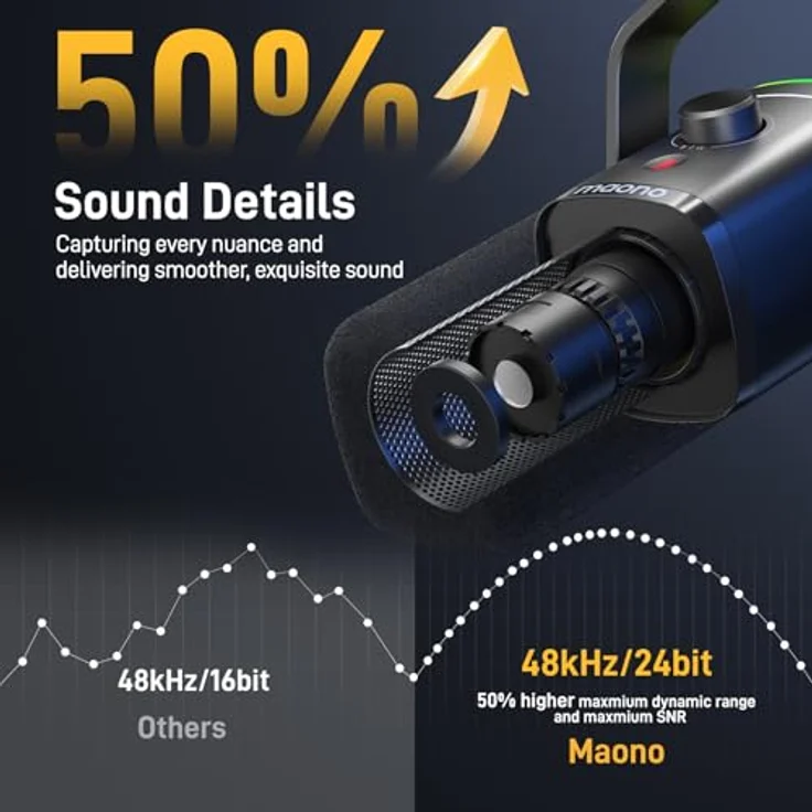 MAONO PD100X, Dynamisches XLR-USB Mikrofon für Streaming mit RGB-Beleuchtung, Stummschalttaste und Gain-Regler für Podcast, PC Gaming und YouTube-Inhaltserstellung – Bild 3