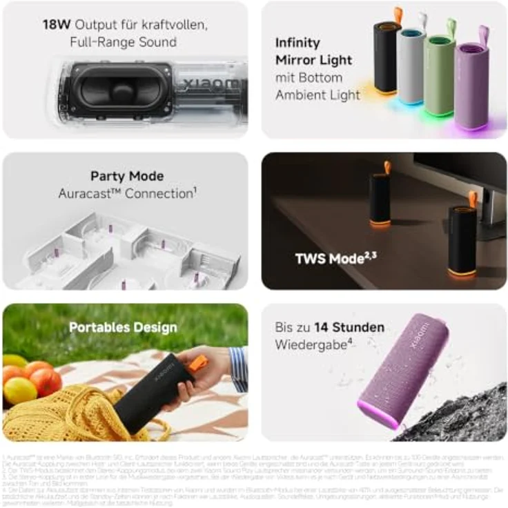 Xiaomi Sound Play, tragbarer Bluetooth-Lautsprecher mit 18 Watt, Schwarz – Bild 2