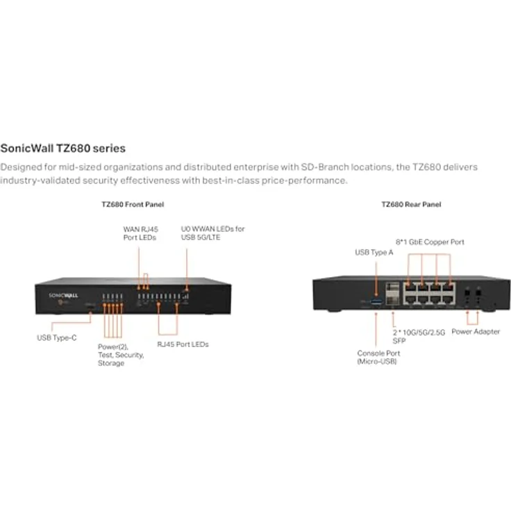 SonicWall TZ680 High Availability (03-SSC-7014), Redundante HA-Einheit für TZ680-Firewall-Synchronisation, Ideal für nahtloses Failover und Netzwerk-Resilienz – Bild 2
