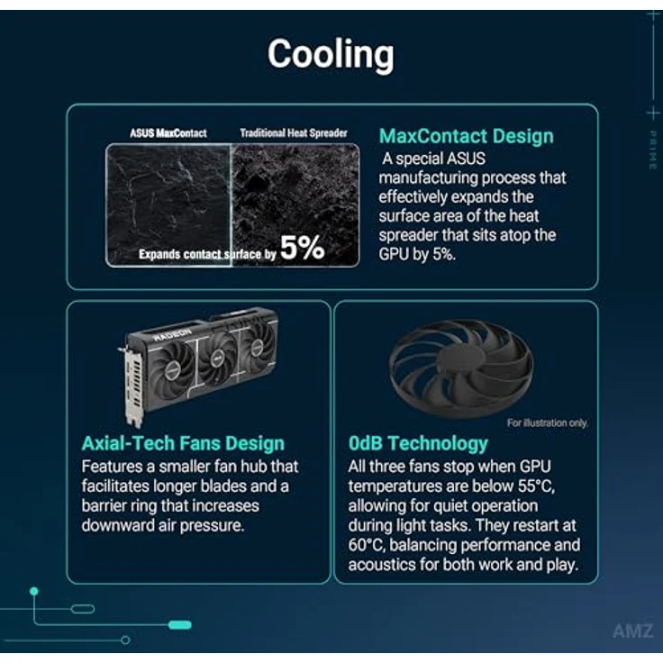 ASUS Prime Radeon RX 9060 XT OC Edition, 16GB GDDR6 Gaming Grafikkarte mit RDNA 4 Architektur, PCIe 5.0, 0dB-Technologie und Dual-BIOS – Bild 3