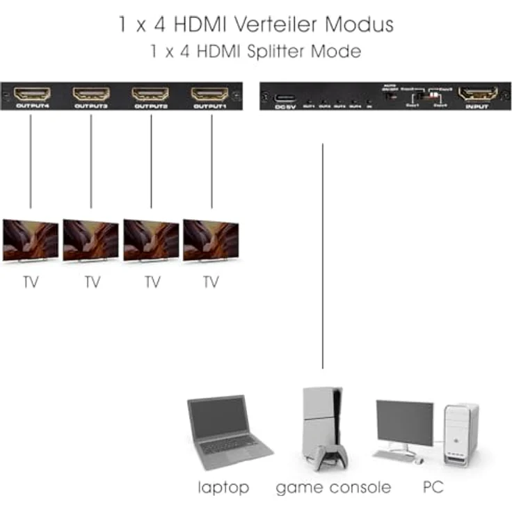 MAXTRACK CS26-4L 8K HDMI Splitter 1in4out, Adapter mit intelligenter EDID-Verwaltung, 8K@60Hz, 4K@120Hz, HDR10+, Dolby TrueHD, Plug & Play für 4 Monitore oder Fernseher – Bild 3