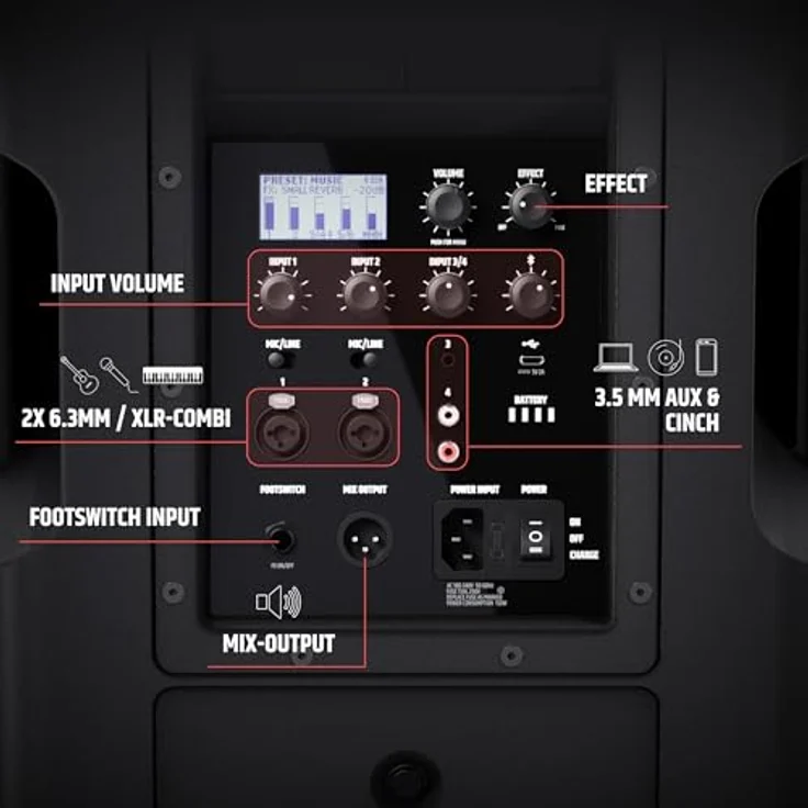 LD Systems Anny 10, tragbarer Bluetooth-Lautsprecher für überall mit akkubetriebener Beschallung – Bild 6