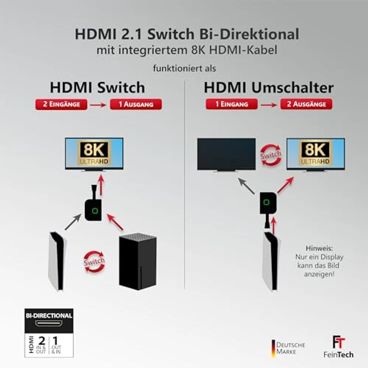 FeinTech SW211 HDMI 2.1 Switch 4k 120Hz 2 In 1 Out oder 1 In 2 Out Bi-Direktional mit integriertem HDMI-Kabel, 8K, 48 Gbps, HDMI Verteiler, HDMI Splitter, Unterstützt HDR, VRR, ALLM und Dolby Vision – Bild 2