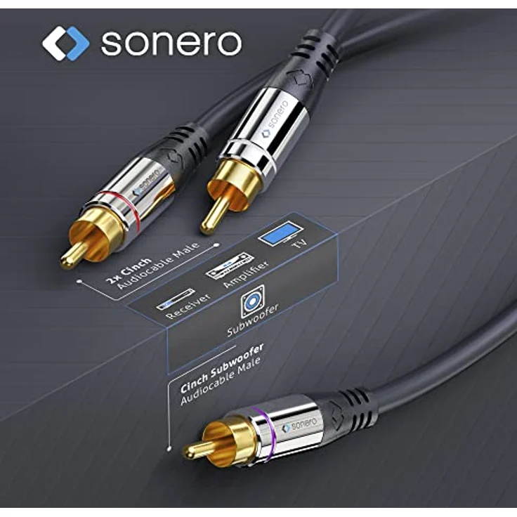 Sonero® Premium 7,50m Cinch Kabel, 1x Cinch auf 2x Cinch, Audio Y-Kabel, Subwoofer, HiFi-Anlage, Verstärker, schwarz – Bild 3