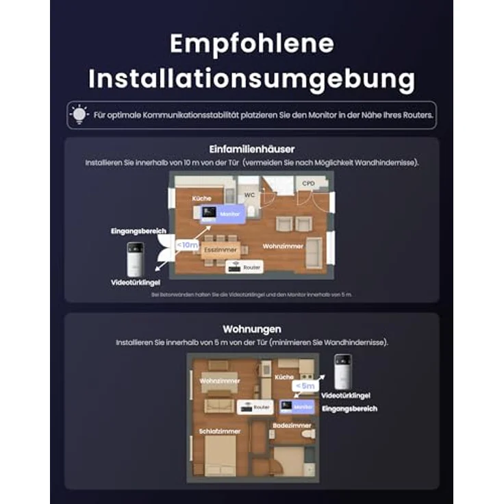 SwitchBot WLAN Türklingel mit Kamera, 2K Video Türklingel, 4,3 Zoll Farbbildschirm, 165° Weitwinkel, 5000 mAh, Zwei-Wege-Audio, kompatibel mit Alexa, inklusive 4-GB-SD-Karte – Bild 2