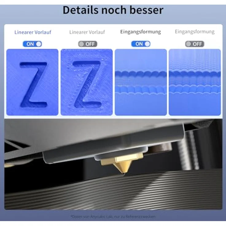 Anycubic Kobra 2 Neo 3D-Drucker, 250mm/s Hochgeschwindigkeits Einstiegs-3D-Printer, LeviQ 2.0 Auto-Leveling, Open Source - Preisvergleich – Bild 4