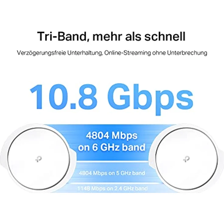 TP-Link Deco XE200 Wi-Fi 6E Mesh WLAN Set(2 Pack), AXE11000 Tri-band, 16 Streams, 1× 10G-Port + 2× 1G-Ports(Reichweite bis zu 604m², WPA3, ideal für große Häuse) weiß – Bild 4
