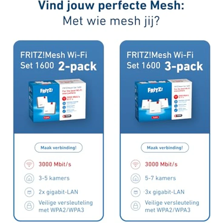 AVM Fritz!Mesh Wi-Fi Set 1600, 3er Pack mit WiFi 6, bis 3000 Mbps, für große Häuser (5-7 Zimmer), kompatibel mit allen Routern, inklusive 5 Jahre Garantie, Made in Europe – Bild 5