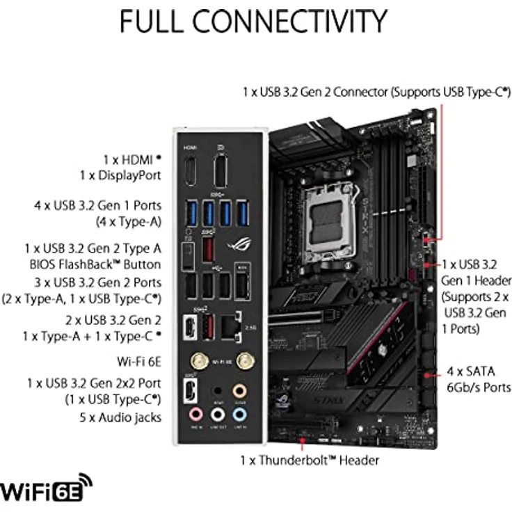 ASUS ROG STRIX B650E-F GAMING WIFI, Mainboard mit PCIe 5.0, WiFi 6E und fortschrittlichem Power-Design für Ryzen-Prozessoren, ATX – Bild 5
