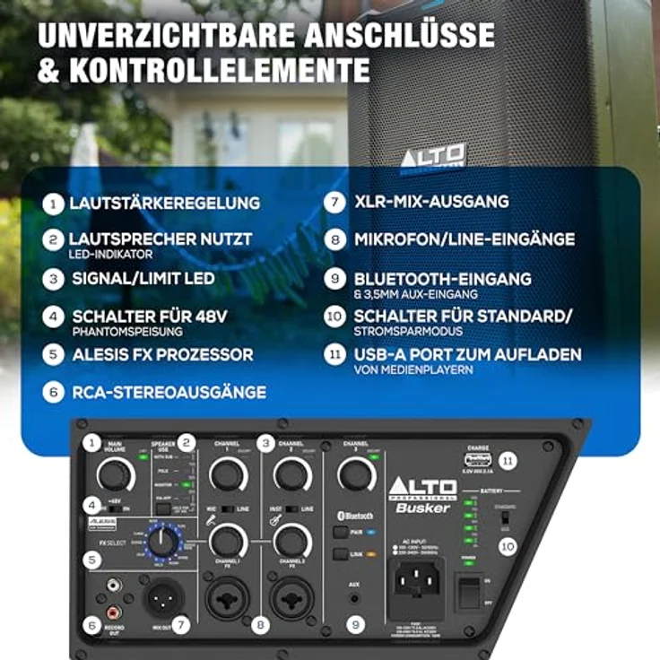 ALTO Busker 200 Watt Tragbares PA Lautsprechersystem, Akku, Bluetooth 5.3, 3-Kanal Mixer, Alesis FX, App-Steuerung, USB-Aufladung, Schwarz – Bild 3
