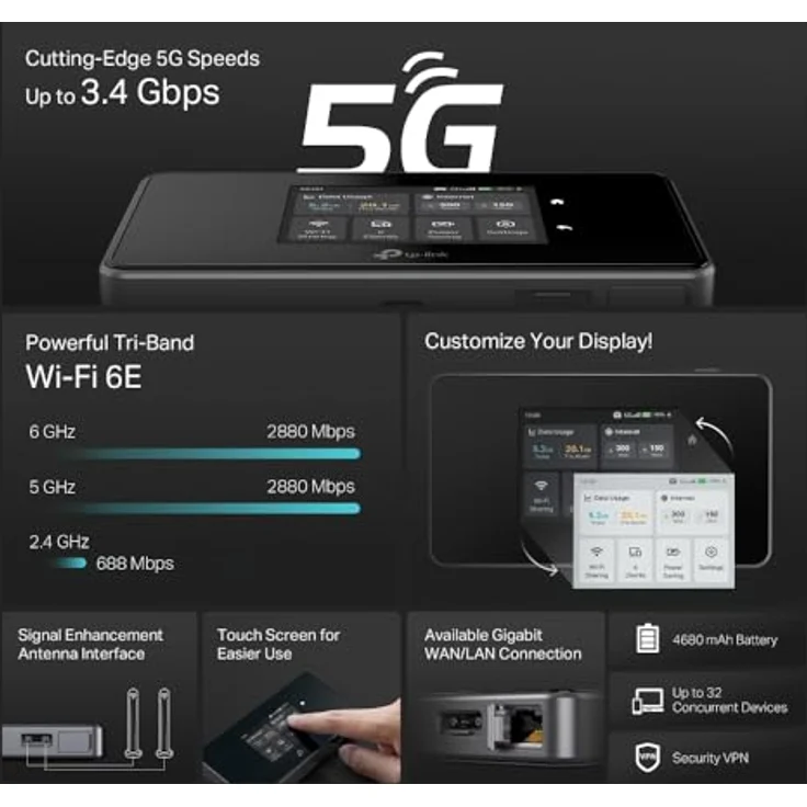 TP-Link M7XXX, mobiler Router mit 4G, Wi-Fi 6, 2880 Mbit/s, Schwarz – Bild 9