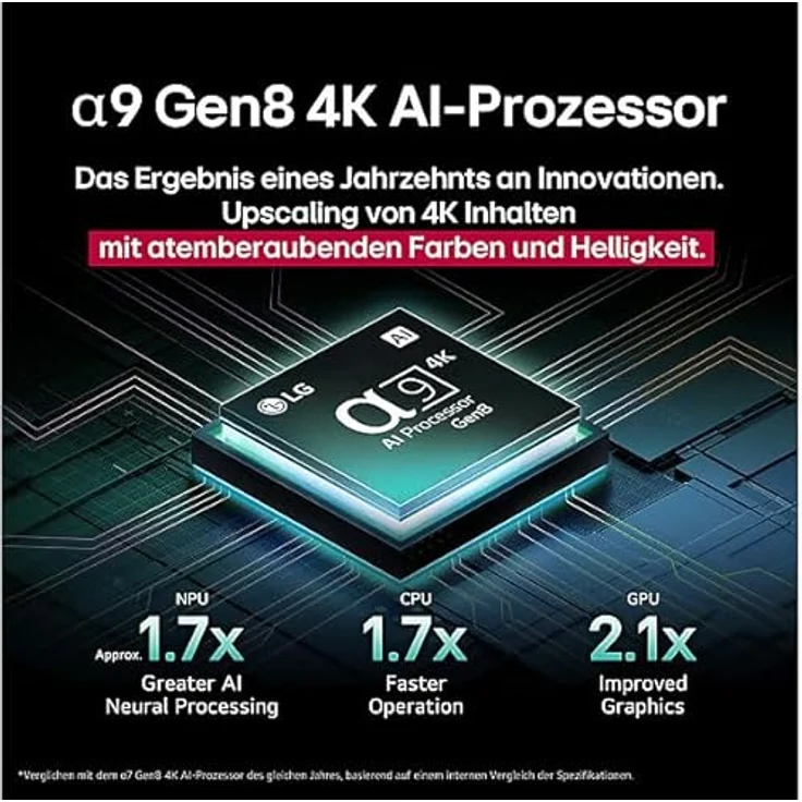 LG OLED55C57LA OLED evo TV (Flat, 55 Zoll / 139 cm, OLED 4K, SMART TV) – Bild 9