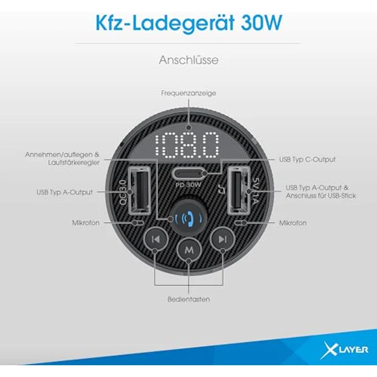 Xlayer Kfz-Ladegerät 30W mit FM-Transmitter, 12/24 V, Bluetooth 5.3, USB-C, 2x USB-A – Bild 4