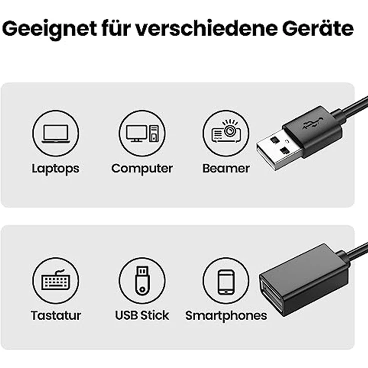 JAMEGA 5m USB 2.0 Verlängerungskabel, USB-A Buchse auf A Stecker, Übertragungsgeschwindigkeit 480 Mbit/s, schwarz – Bild 3