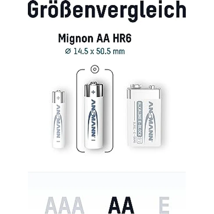 ANSMANN Batterien AA 80 Stück, Alkaline Mignon Batterie, für Lichterkette uvm. – Bild 2