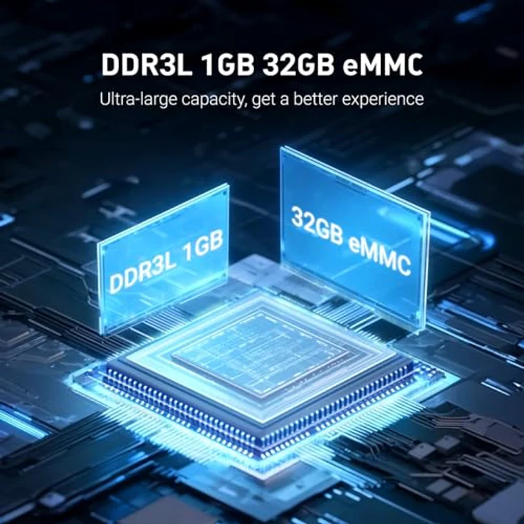 GL.iNet Comet PoE (GL-RM1PE), Remote KVM Switch mit 4K@30Hz, 32GB eMMC, PoE & Type-C Dual Power, Tailscale Support für PC Server Fernzugriff, ATX Board/Fingerbot Unterstützung – Bild 5