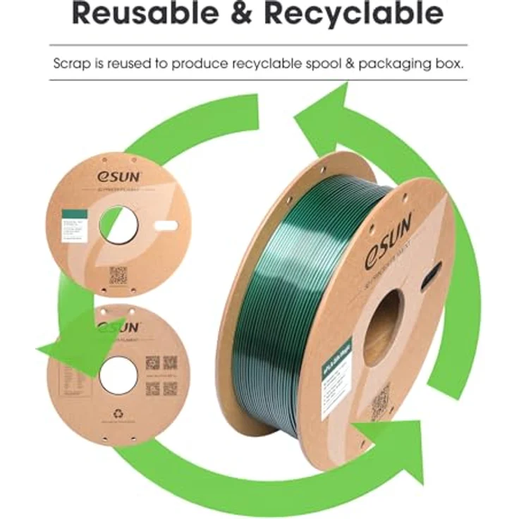 eSUN Silk Magic PLA Filament 1.75mm, Dual-Color Co-Extrusion, Farbverlauf Schwarz Grün, 1KG Spule für 3D-Drucker – Bild 4
