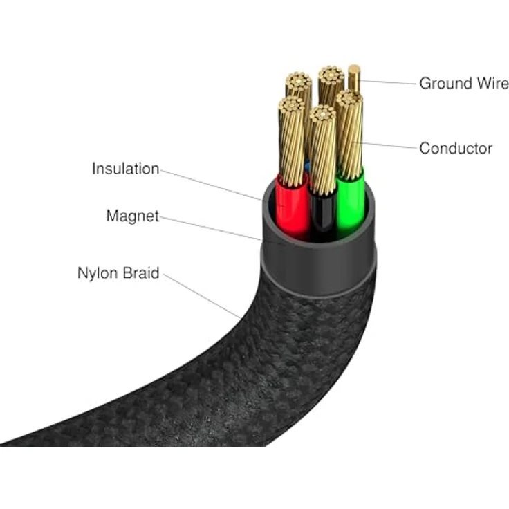Verbatim Sync & Charge Cable USB-C to USB-C 100W Magnetic 120 cm - Black, USB Kabel – Bild 3