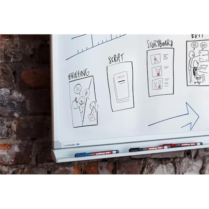 Edding Boardmarker 361, schwarz, Rundspitze, Strichbreite 1mm – Bild 3