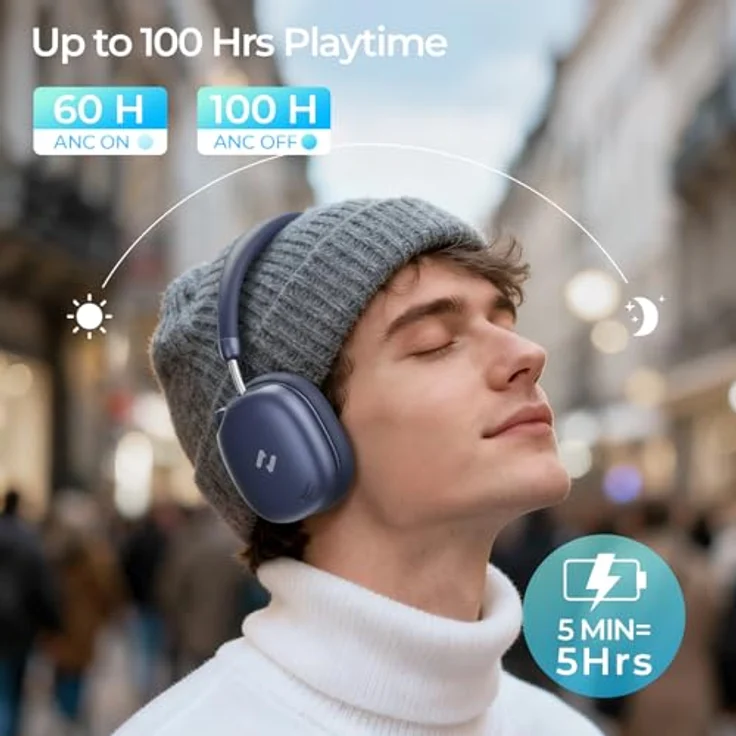 havit Space S1 Adaptive Active Noise Cancelling Over-Ear Kopfhörer, LHDC Bluetooth 6.0, 5 Mikrofone ENC, 100 Stunden Spielzeit, mit Spatial Audio – Bild 3